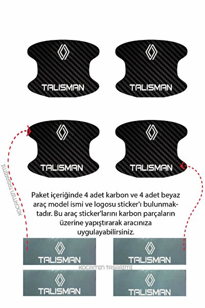 Kocamın Tasarımı Renault Talisman - Inside Door Pit Zones Carbon Pattern Scratch Protection Foil Set, Summer
