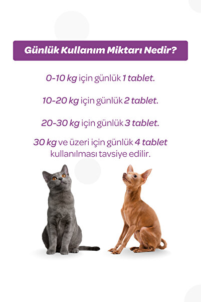 Vet's Plus Urinary Care Tablet 75’li (İdrar Sağlığı Destekleyici, Kedi ve Köpekler için)