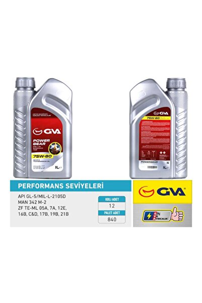Genel Markalar ŞANZIMAN YAĞI Uyumlu  75W80 1LT API GL-5