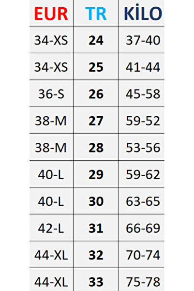 LAMİRA Black Mom High Waist Lycra Jeans