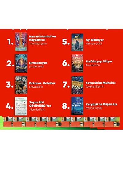 Genç Timaş 5.6.7.8.Sınıf En çok okunan kitaplar-Sonsuz Labirent Sırfısıldayan...