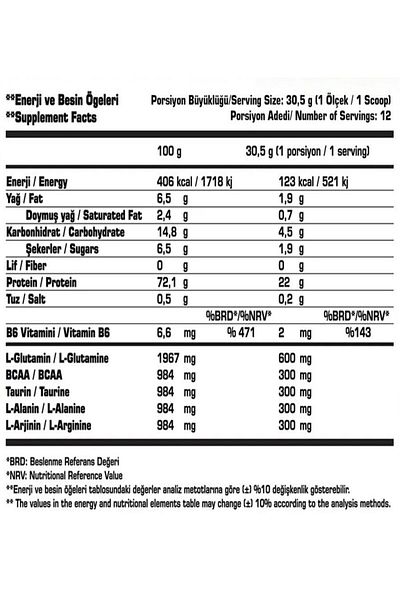 SSN Sports Style Nutrition Command Quadro Whey - 366 Gr Chocolate Color Protein Powder