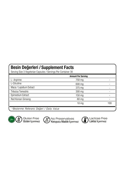 WiseLab Wise® Action 90 Bitkisel Kapsül