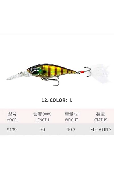Bozok balıkçılık DALARLI MAKET BALIK, DALARLI RAPALA , ( 7CM 10,3 GRAM FLOATİ...