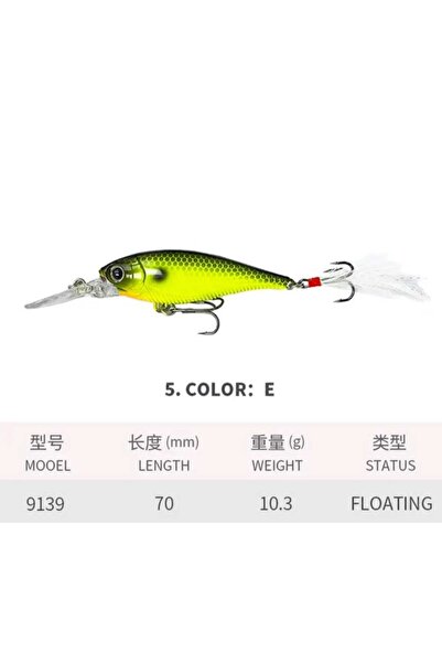 Bozok balıkçılık DALARLI MAKET BALIK, DALARLI RAPALA , ( 7CM 10,3 GRAM FLOATİ...