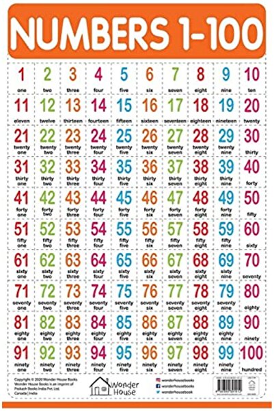 Wonder House Books Numbers 1100 My First Early Learning Wall Chart For Presch...