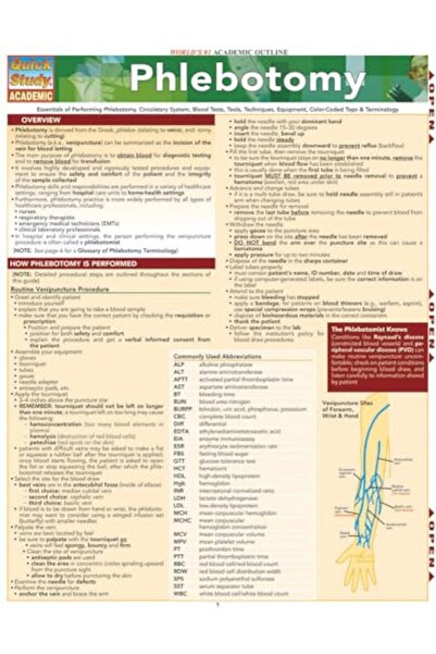 BarCharts الفصد