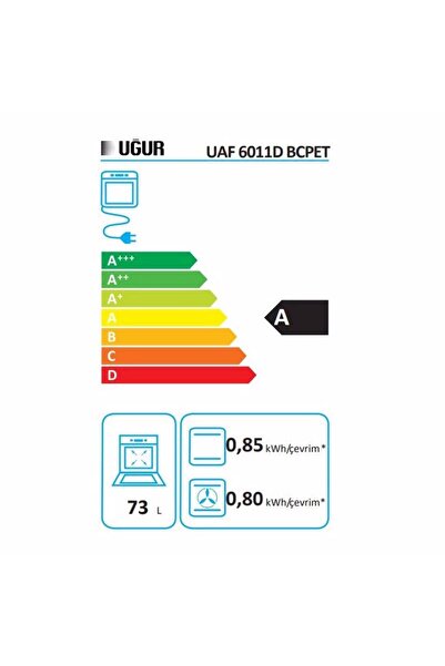 Uğur Uaf 6011d Bcpet Fry Art Beyaz Ankastre Fırın