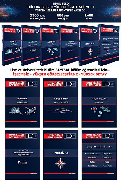 Temel Fiziğin Derinlikleri Yüksek GÖRSELLEŞTİRME & Yüksek DETAY ile Fiziğin U...