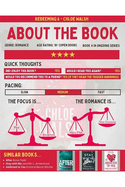 Penguin Books Chloe Walsh - Ανακτορισμός 6