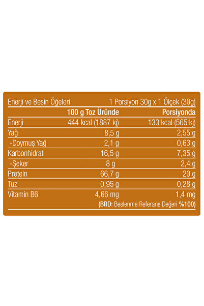 Protein Zamanı Whey Protein Tozu Vanilya&karamel 80 Servis 2400 gr