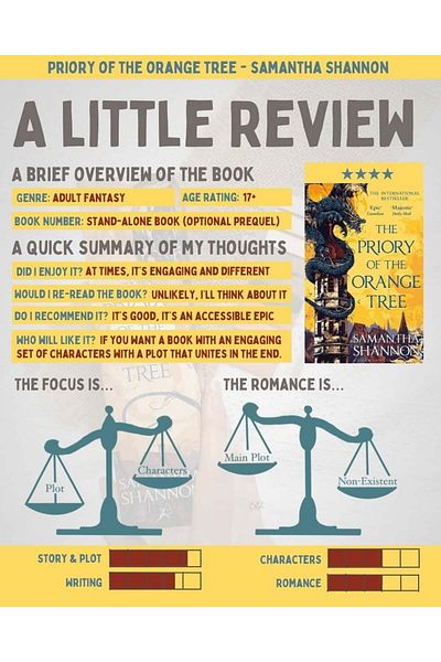 Bloomsbury The Priory Of The Orange Tree - The Roots Of Chaos