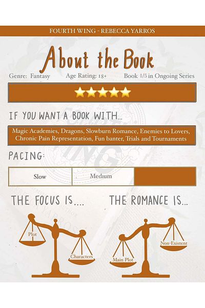 Penguin Books Fourth Wing (the Empyrean, 1) - Rebecca Yarros (Hardcover)