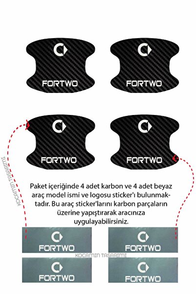 Kocamın Tasarımı Smart Fortwo - Carbon Pattern Scratch Protection Foil Set for Inside Door and Pit Areas