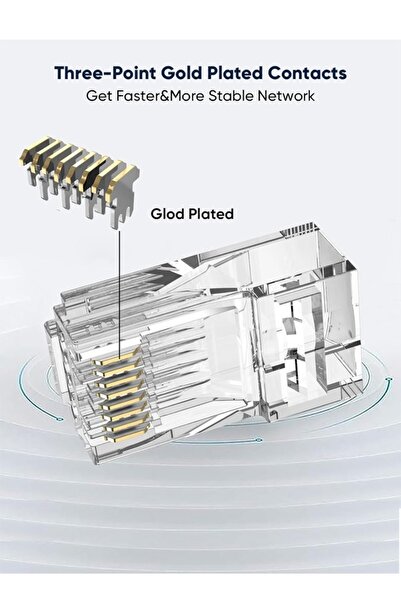 Taimi مجموعة من 100 موصل RJ45 CAT6