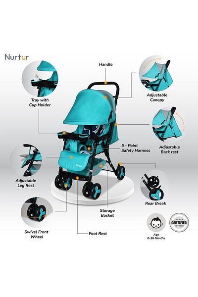 Nurtur Ryder Lightweight Baby Stroller, Cyan