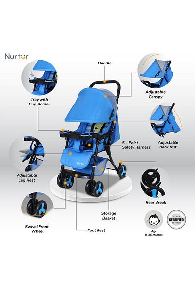 Nurtur Ryder Lightweight Baby Stroller, Blue