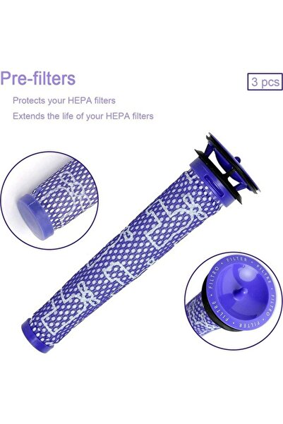 srfn ticaret Dyson V8 - Συμβατά φίλτρα Hepa (967478-01 και 965661-01)