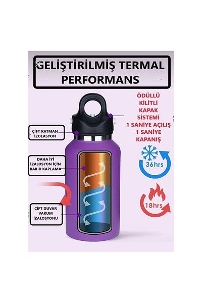 Vagonlife Vagon Life Revmax Stainless Steel - 473 ml Black Flask