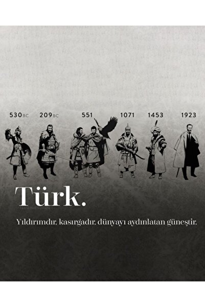 512 STORE Geçmişten Günümüze Türk Liderler Duvar Dekor Poster 30x42 Çerçevesiz