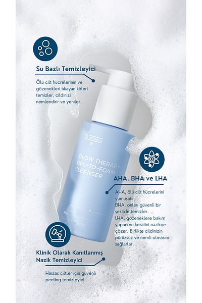 GLUTANEX Exfoliating Tea Tree Extract Foaming Facial Cleansing Gel Aha Bha Lha Brightening