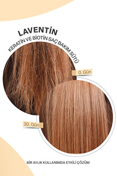 Laventin Biberiye - Argan - Keratin içeren Besleyici Ve Onarıcı Saç Bakım Spreyi 200 ml