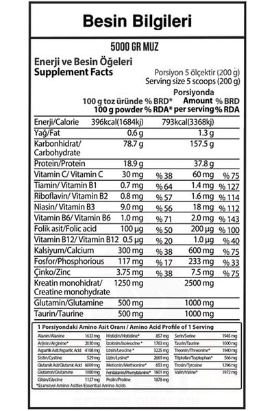 Hardline Progainer 5000 g Banana Flavored Carb Powder Volume Supplement