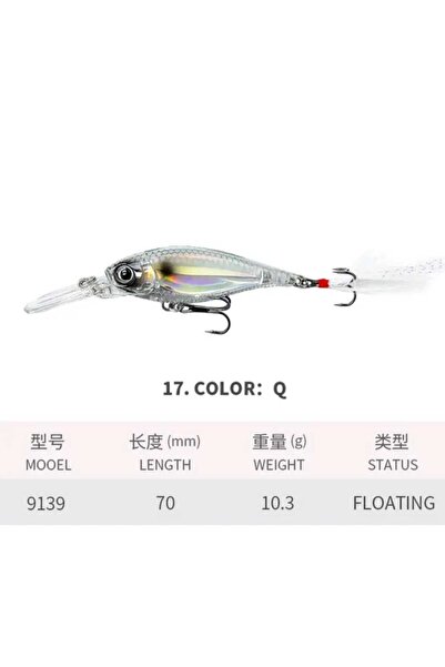 Bozok balıkçılık DALARLI MAKET BALIK, DALARLI RAPALA , ( 7CM 10,3 GRAM FLOATİ...