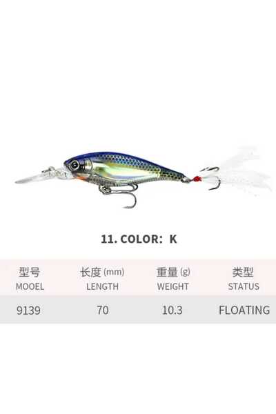 Bozok balıkçılık DALARLI MAKET BALIK, DALARLI RAPALA , ( 7CM 10,3 GRAM FLOATİ...