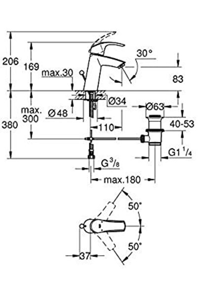 Grohe Eurosmart Tek Kumandalı Lavabo Bataryası - 23322001
