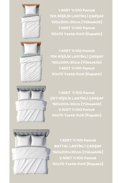 CEMETEKS FİRUZE 100% Cotton Cream Single Ranforce Fabric Elastic Sheet Pillowcases Set /100X200/120X200/