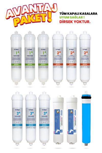 H-MAX Reverse Osmosis System Avantaj Paket Kapalı Kasa Su Arıtma Cihazı Filtr...