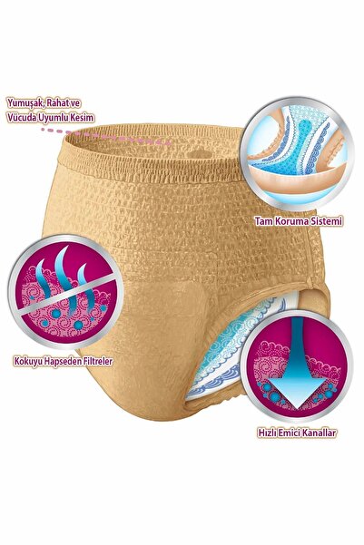 Depend Kadın Emici Külot Ekstra Büyük Boy (XL) 30’lu