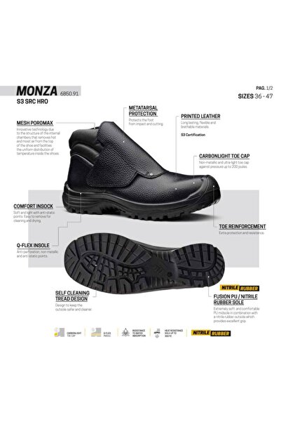 TOWORKFOR Monza S3 Src Iş Güvenlik Botu