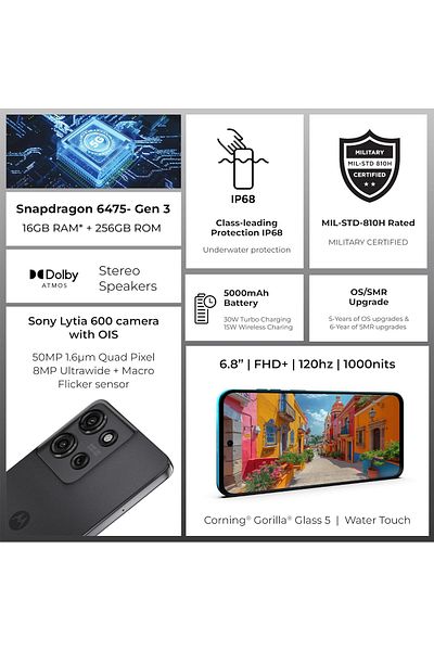 Motorola G75 5G (8+256) جيجا بايت رمادي فحمي