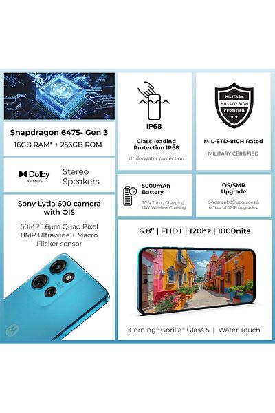 Motorola G75 5G XT2437-3 (8+256) GB Aqua Blue - PB3Y0016SA