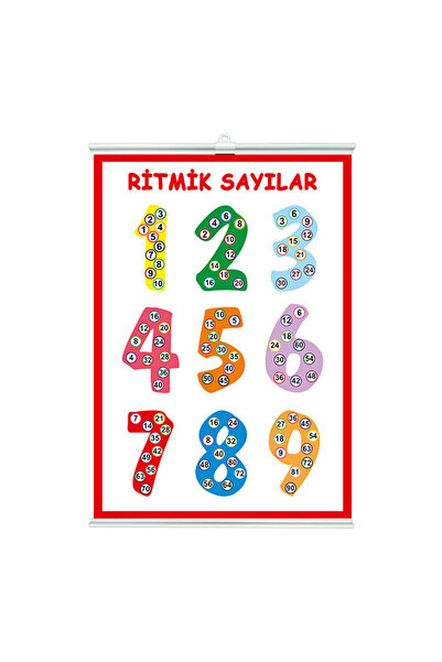 heptex Банер с ритмични числа 50x70 с ламели