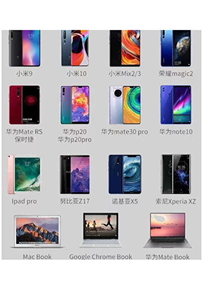 ucuzmi iphone 15Pro-15Promax çift type c girişli Birebir Aux Kulaklık Ve Şarj Çevirici Dönüştürücü Kablo