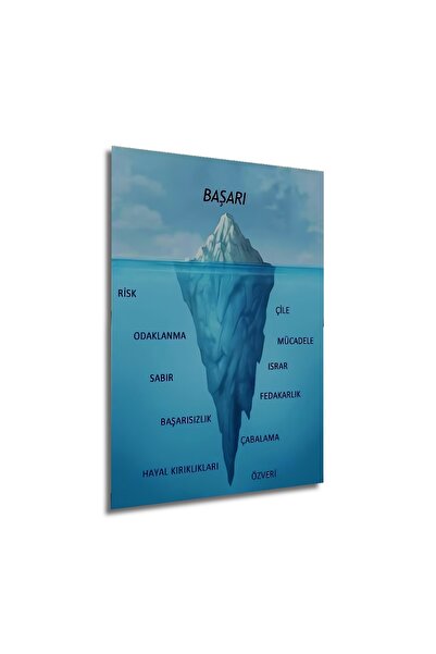 Teona Ahşap Başarı Buzdağı Motivasyonel Ahşap MDF Dikdörtgen Dekoratif Ev,İş Yeri Duvar Tablo