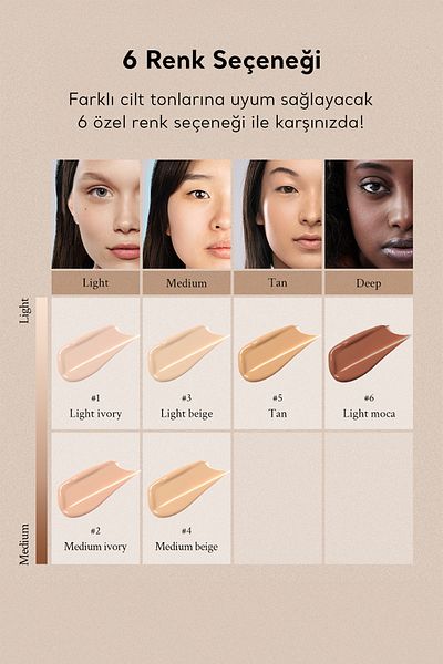 Village 11 Factory Village11 Factory My Skin Fit BB Cream SPF50+ PA++++ Light Mocha 20 مل - حمض الهيالورونيك وكريم سيكا BB