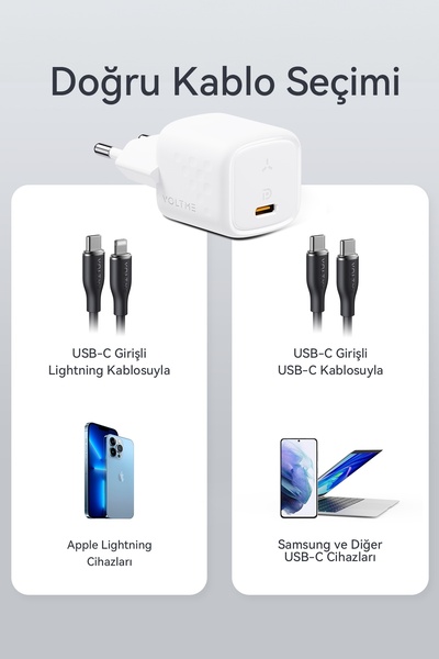VOLTME V2009 Revo Beyaz 30w C Usb-c Şarj Aleti