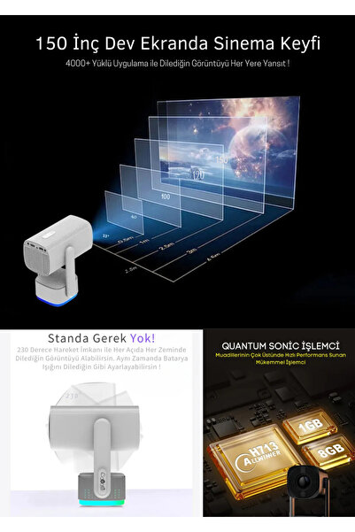 teknotrust Taşınabilir Powerbank Bataryalı Android Projeksiyon Cihazı Hd Ev Sinema Projektörü Şarjlı Yeni Seri