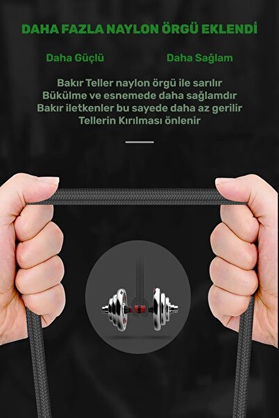 CONOCER Ultra Yüksek Hızlı 8k Hdmi 2.1 Örgü Kablo, 4k 144hz Hdmi Örgü Kablosu 3 Metre Hdtv Kablosu