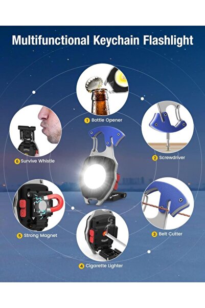 SINGLE SWORD WRT ŞARJLI LED LAMBASI KAMP ÇAKMAK MİNİ FENER