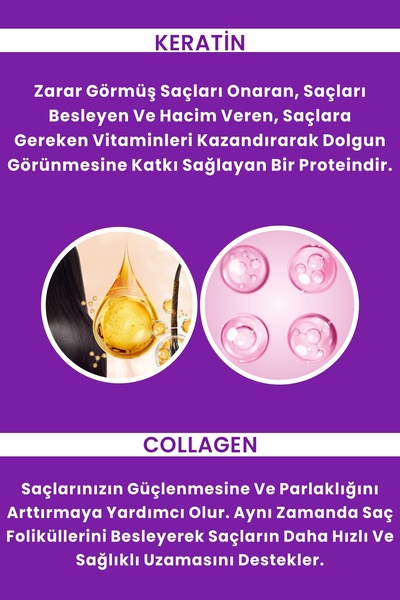 LES VHES Kolajen Ve Keratin Dökülen Ve Geç Uzayan Saçlar Için 11 Aktifli Saç Dökülmesi Karşıtı Şampuan 300 ml