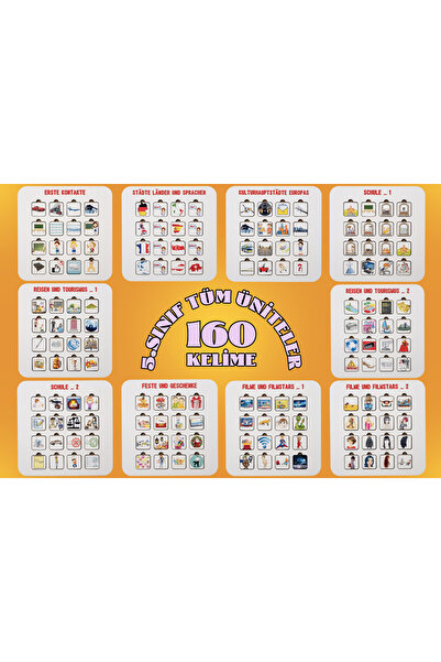 Eğiten Oyunlar 5. Sınıf Tüm Üniteler-160 Kelime | Artikelli Almanca Puzzle Set