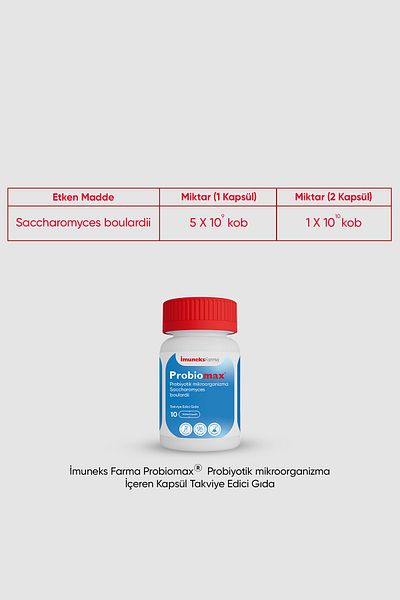 Imuneks Probiomax Probiotic Microorganism Capsule Supplement Food 10 Capsules X 2 Pieces