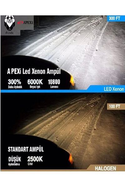 APEXİ Apexi 9006 Led Xenon Lightning Effect - High Illumination Power 6000K 10800Lm