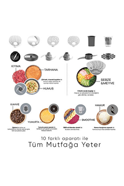 Karaca Rende Doğrayıcı Dilimleme Ve Doğrama 10 In 1 Mutfak Robotu 2000w