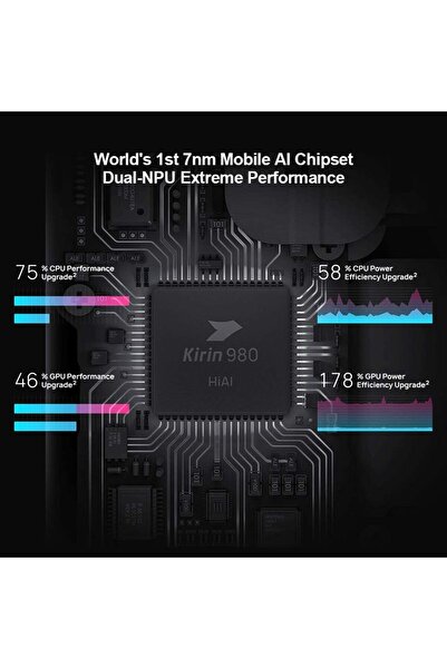 Huawei Mate 20 Pro Dual SIM 128GB 6GB RAM 4G LTE - Twilight